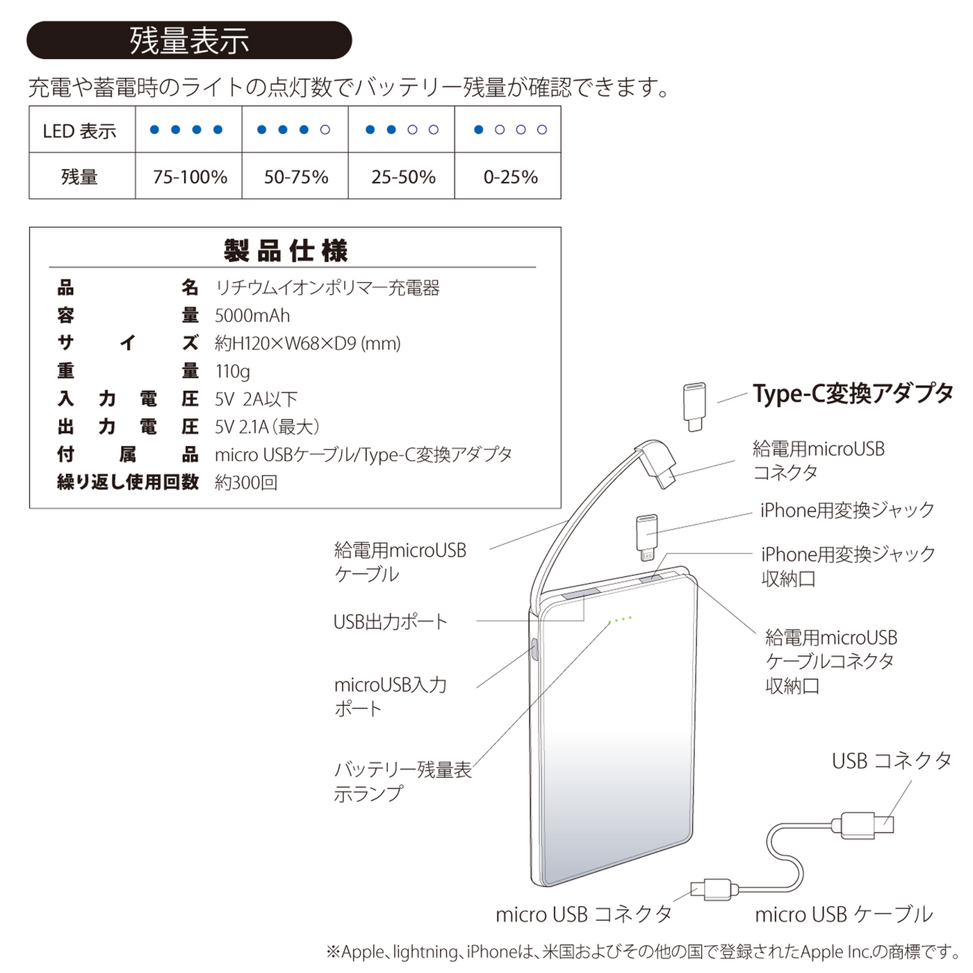 モバイルバッテリー5000mAh / 集合グラフィックver.｜ブルーピリオド